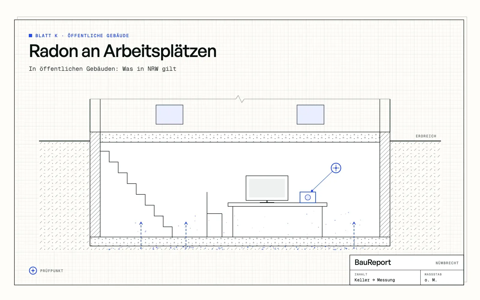 Befundskizze: Radon an Arbeitsplätzen in öffentlichen Gebäuden: Was in NRW gilt