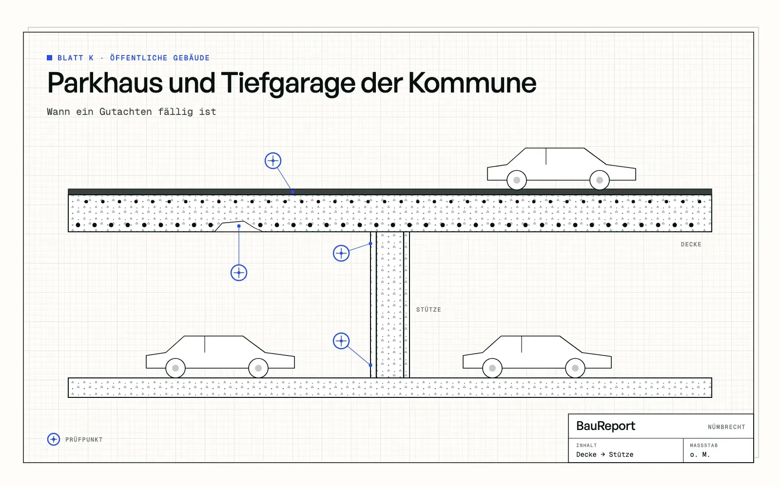 Befundskizze: Parkhaus und Tiefgarage der Kommune: Wann ein Gutachten fällig ist
