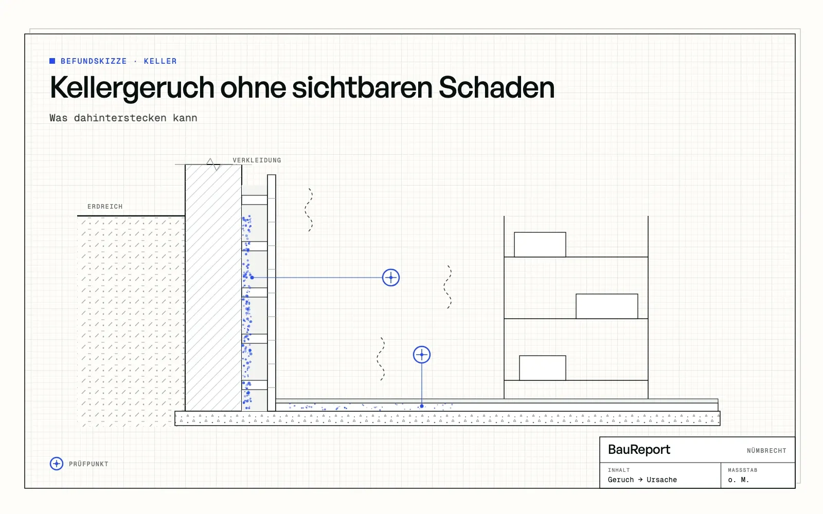 Befundskizze: Kellergeruch ohne sichtbaren Schaden: Was dahinterstecken kann