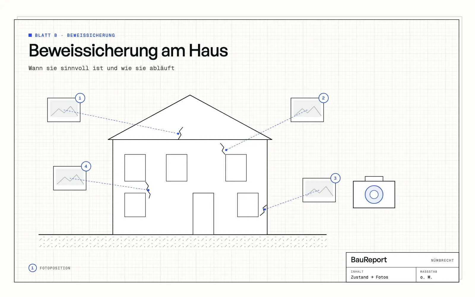 Befundskizze: Beweissicherung am Haus: Wann sie sinnvoll ist und wie sie abläuft