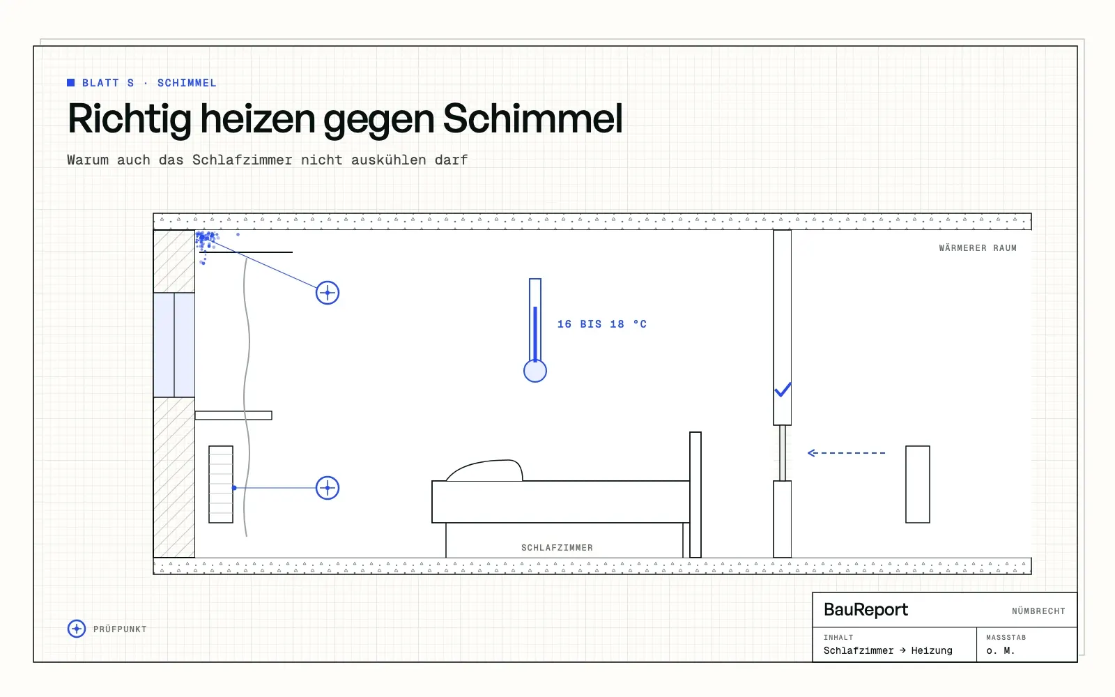 Befundskizze: Richtig Heizen gegen Schimmel: Warum auch das Schlafzimmer nicht auskühlen darf