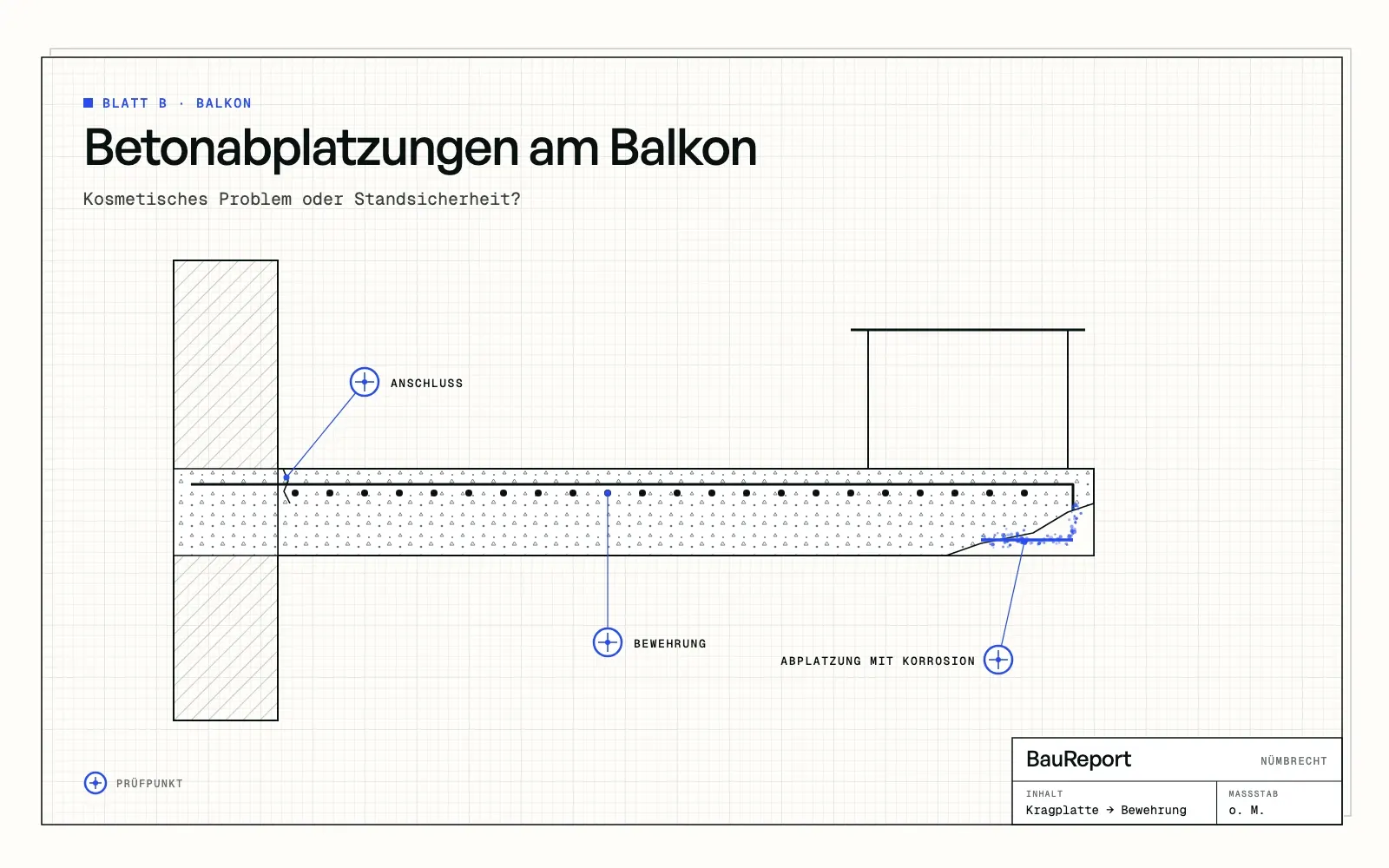 Befundskizze: Betonabplatzungen am Balkon: Kosmetisches Problem oder Standsicherheit?