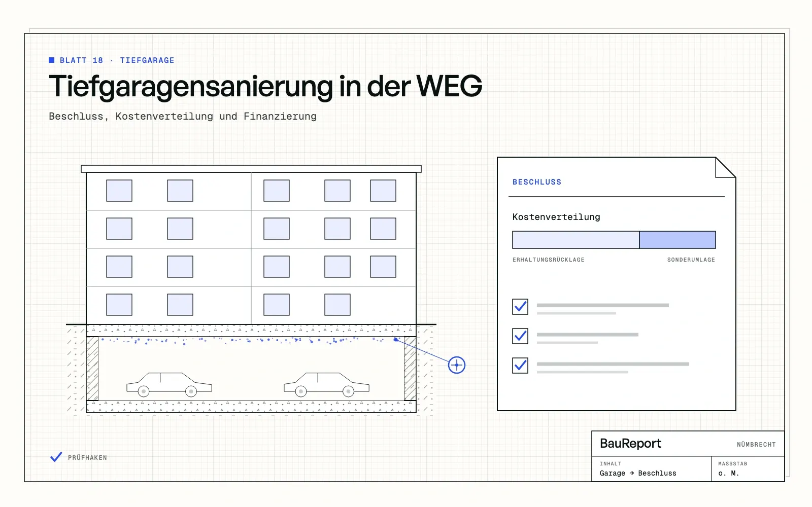 Befundskizze: Tiefgaragensanierung in der WEG: Beschluss, Kostenverteilung und Finanzierung