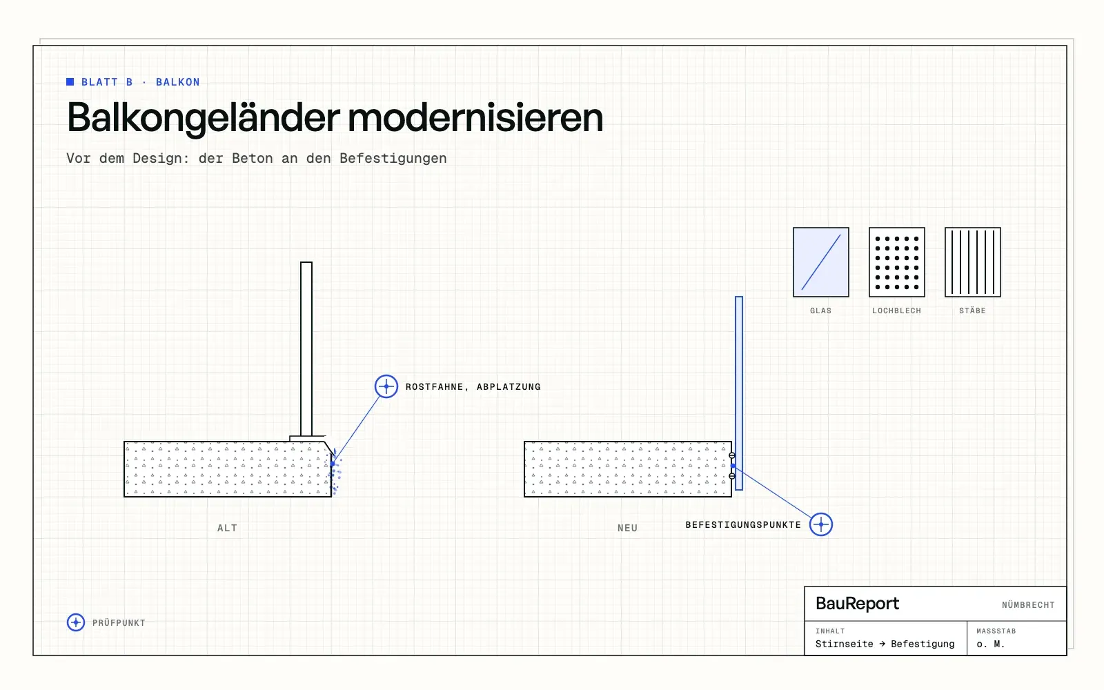 Befundskizze: Balkongeländer modernisieren: Glas, Lochblech, Stäbe und der Beton