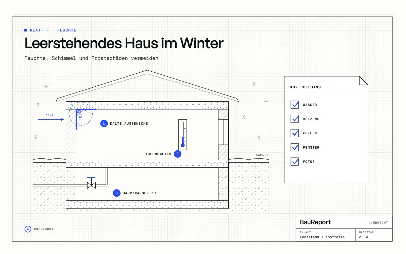 Leerstehendes Haus im Winter: Feuchte, Schimmel und Frost vermeiden